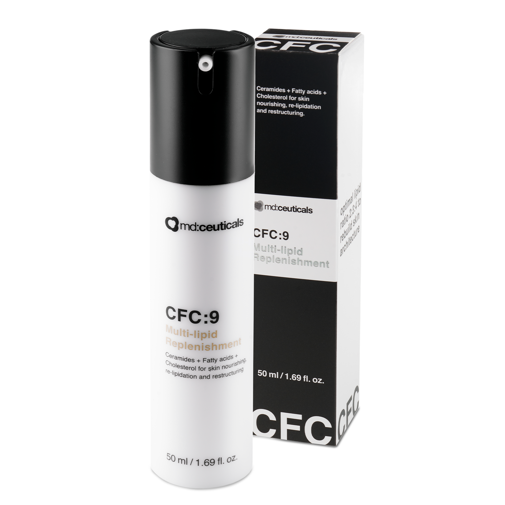 CFC:9-Multi-lipid-replenishment